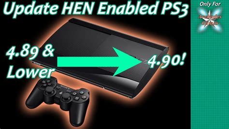 cfw ps3 hermes aggiornare|ps3 hen firmware update.